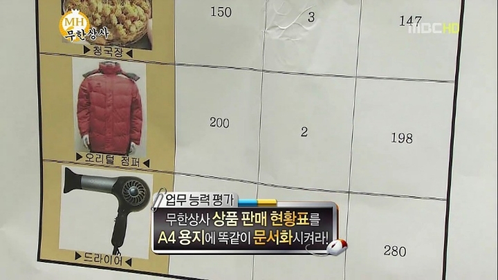 업무능력 떨어지는 하하.jpg | 인스티즈