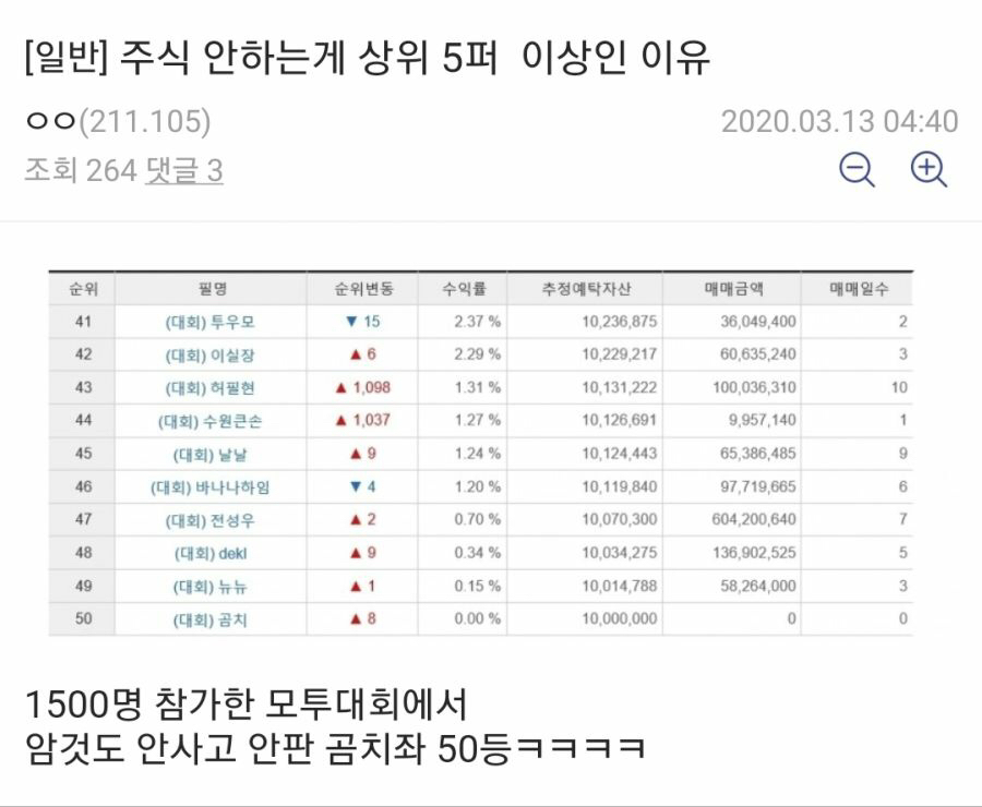 주식 안하는게 상위 5퍼 이상인 이유 | 인스티즈