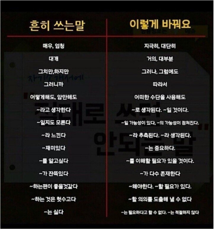 여러가지 꿀팁.jpg | 인스티즈