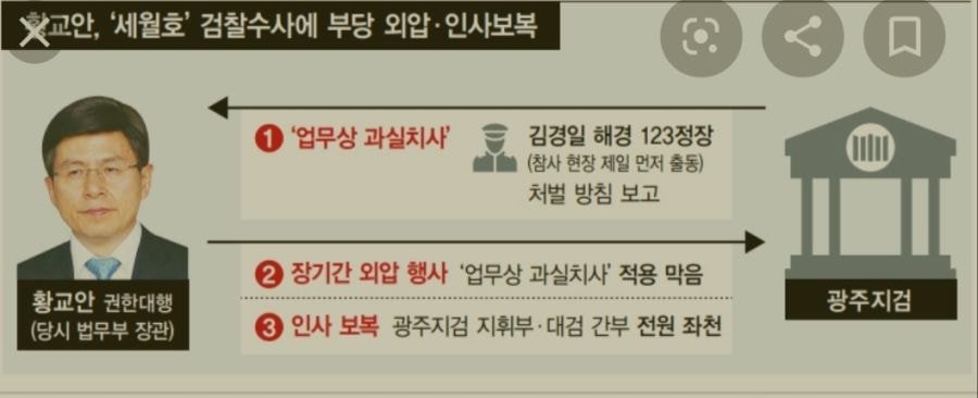법무부 장관 전원 좌천ㅎㄷㄷ.jpg | 인스티즈