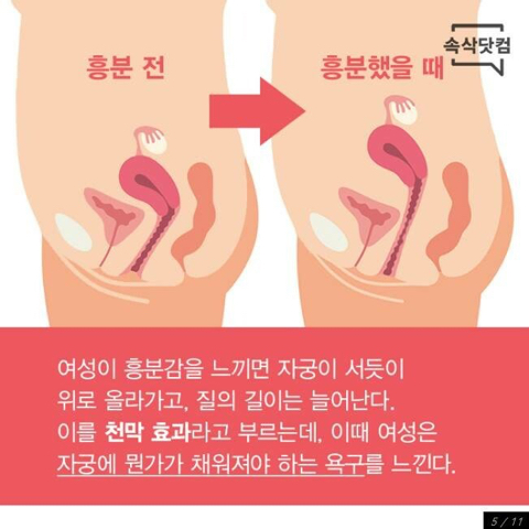 여자가 흥분하면 나타나는 몸의 변화.jpg | 인스티즈