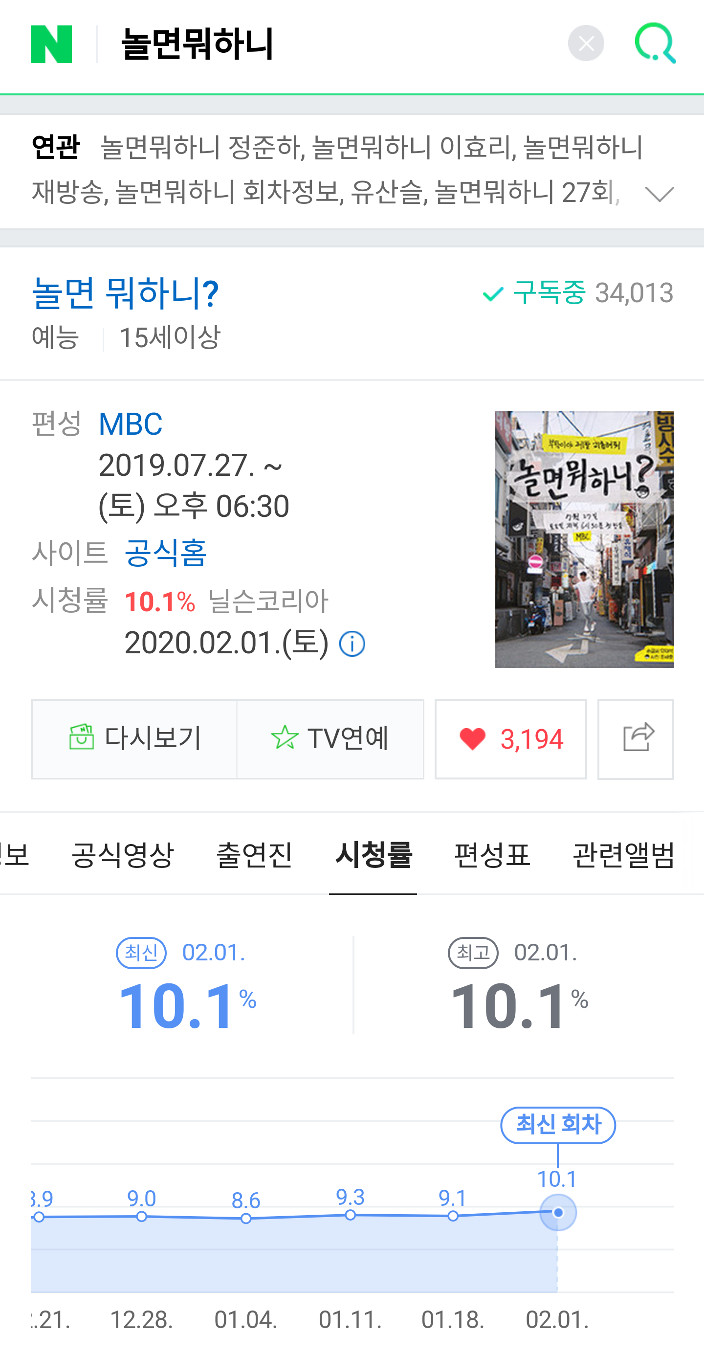 어제자 최고시청률 달성한 놀면뭐하니 .jpg | 인스티즈
