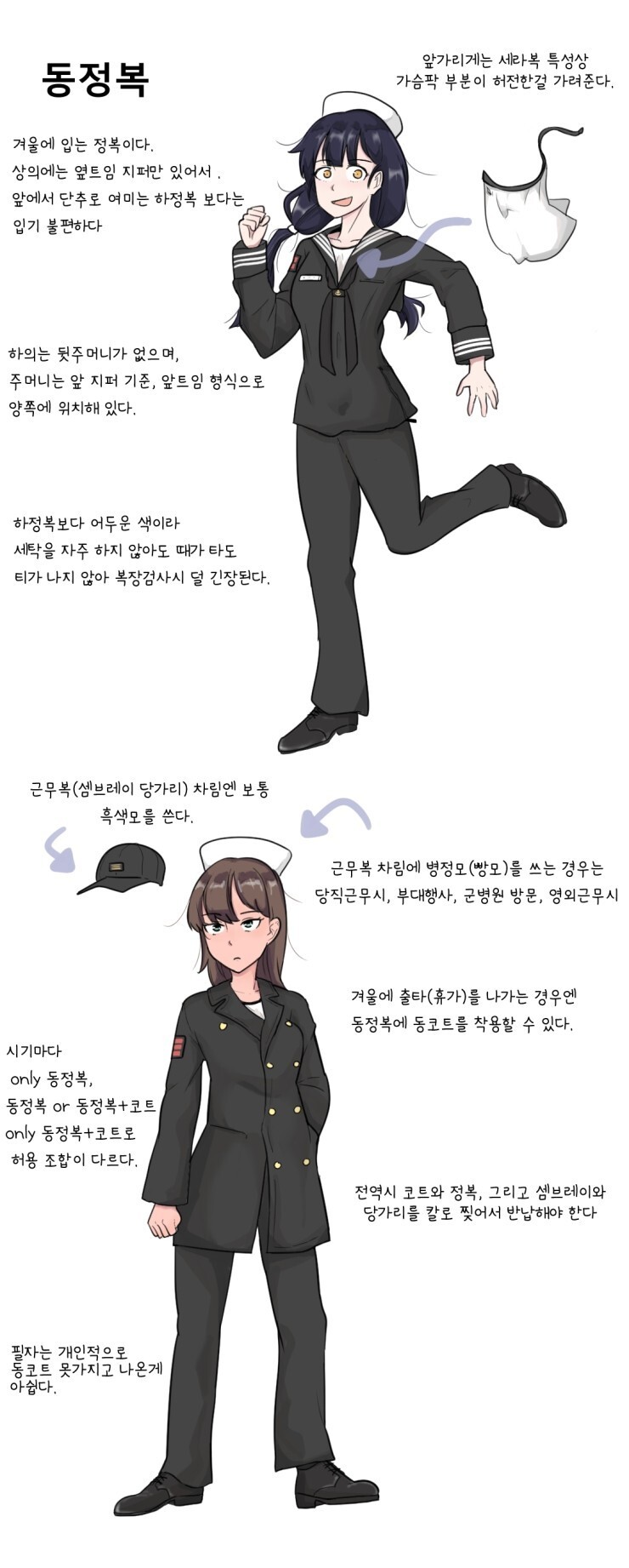해군 병사 복장에 대해 알아보는 만화.jpg | 인스티즈