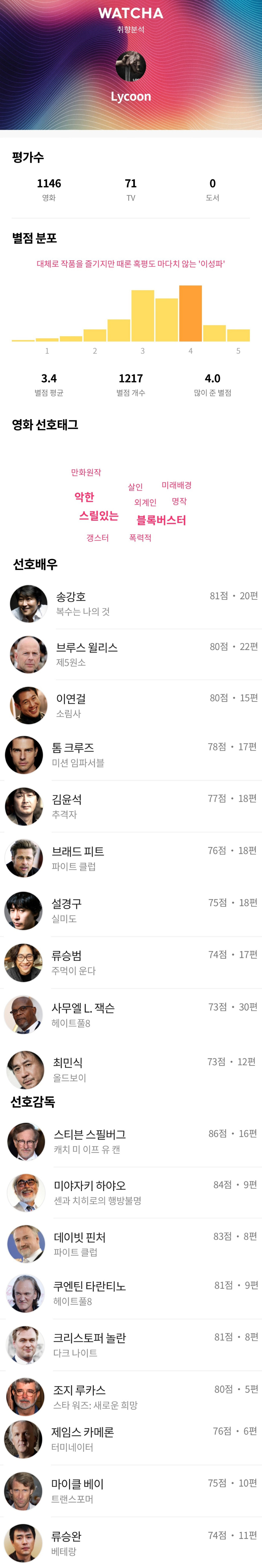 오늘 개봉하는 영화 증인 리뷰재업 | 인스티즈