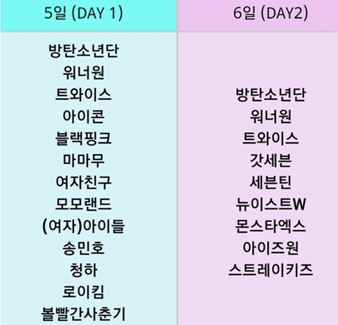 2019 골든디스크 최종라인업(음원.음반) | 인스티즈