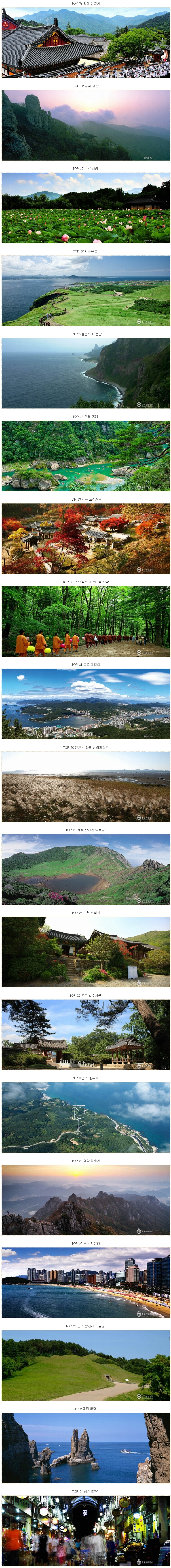 대딩들에게 추천하는 가봐야할 한국 관광지 TOP100 | 인스티즈