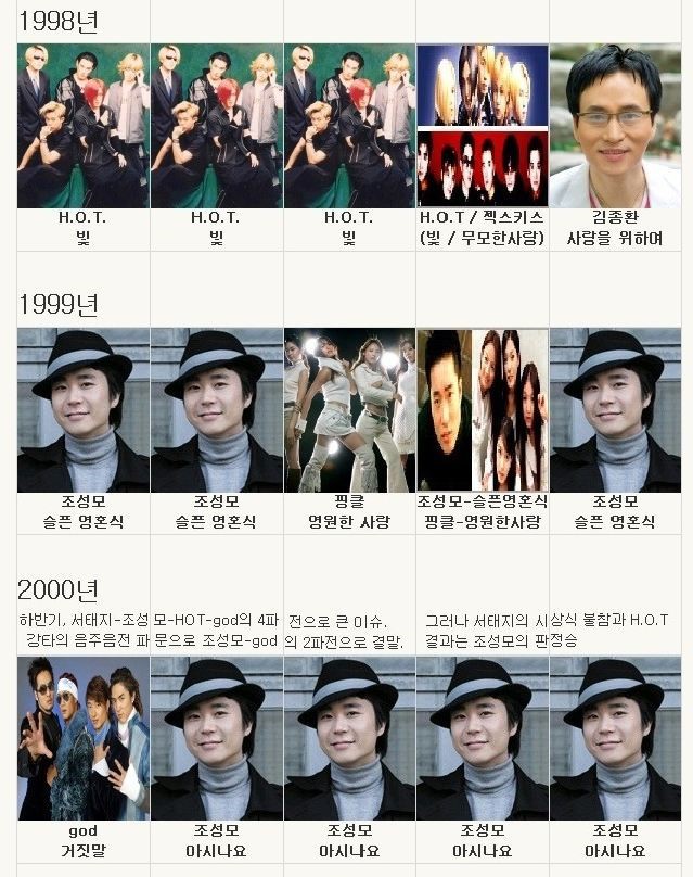 1990년대 가요대상 | 인스티즈