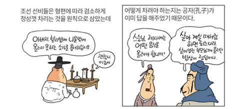 우리나라 제사 문화가 잘못 된 문화인 이유 | 인스티즈