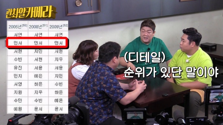 유민상 아이 이름 짓기 | 인스티즈