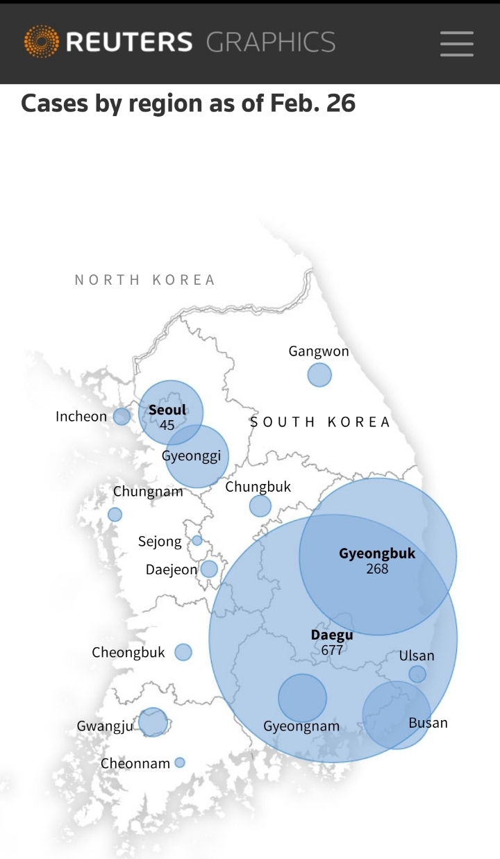 로이터통신의 한국 코로나19 인포그래픽 | 인스티즈