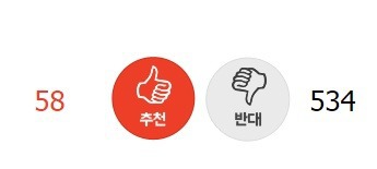 결혼식에서 춤췄다고 이혼하자네요 | 인스티즈