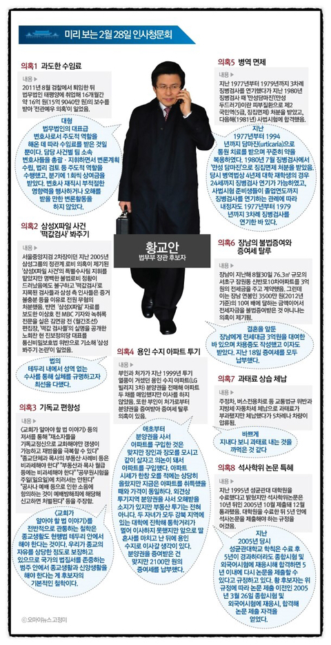 법무부장관 하기엔 의혹이 너무 많은건 사실임 | 인스티즈