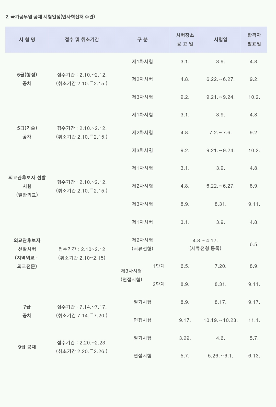 2019 국가직 공무원 공채 공고.jpg | 인스티즈