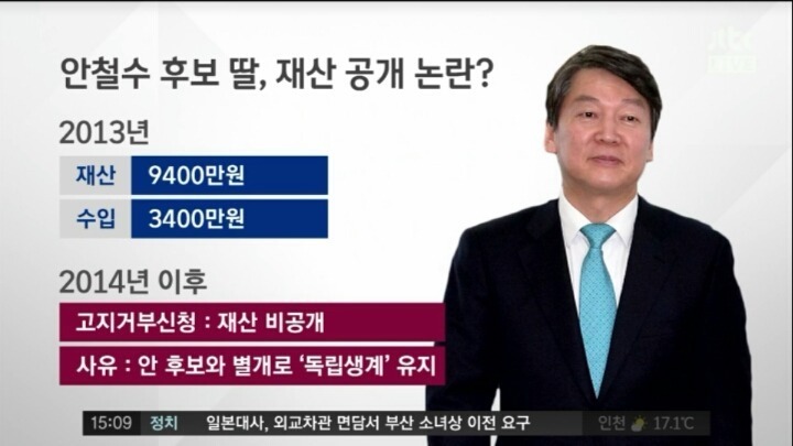 그리운 안철수 | 인스티즈