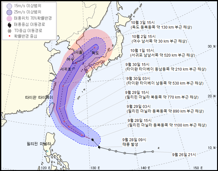 제 18호 태풍 미탁 예상 진로...한국 - 제주도➡️여수 상륙➡️경남/일본 - 제주도 부근➡️거제 상륙➡️부산 + 초속 35m/s으로 한반도 상륙 (9.28 16:00) | 인스티즈