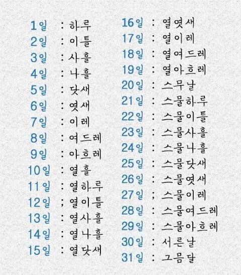 한글로 보는 나의 생일.그림 파일 | 인스티즈
