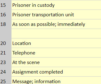 캡틴아메리카2 윈터솔져 초반 첩자의 무전.gif | 인스티즈