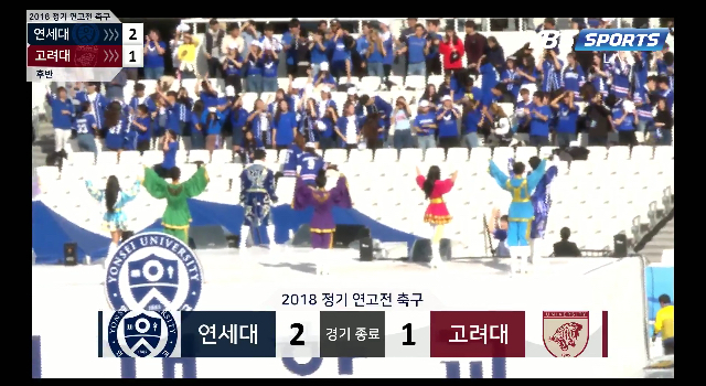 연세대 vs 고려대 (경기종료) | 인스티즈