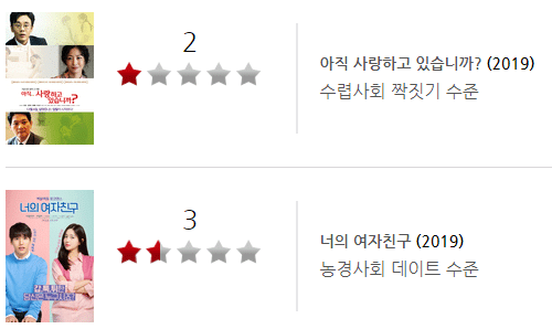 영화평론가 박평식 악평 레전드 모음 ㄷㄷ.jpg | 인스티즈