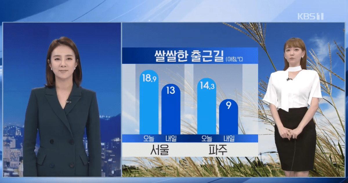 오늘 아침 서울 기온.jpg | 인스티즈