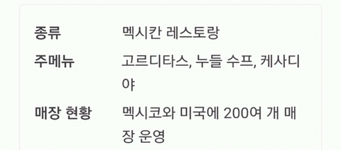 한국에 들여오고 싶은 해외 푸드 프랜차이즈.jpg | 인스티즈