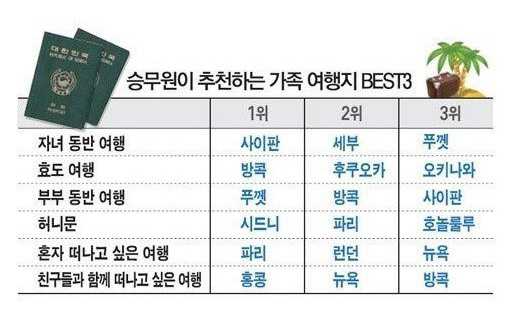 여러가지 꿀팁.jpg | 인스티즈