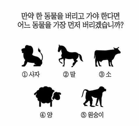 꽤 정확하다는 심리테스트 | 인스티즈