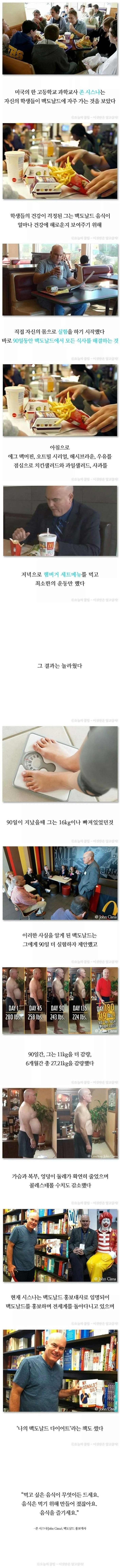 180일 동안 맥도날드만 먹은 남자.jpg | 인스티즈