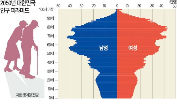 모두가 ㅈ된걸 알고 있지만 외면하고 있는 사실 ㄷㄷ | 인스티즈