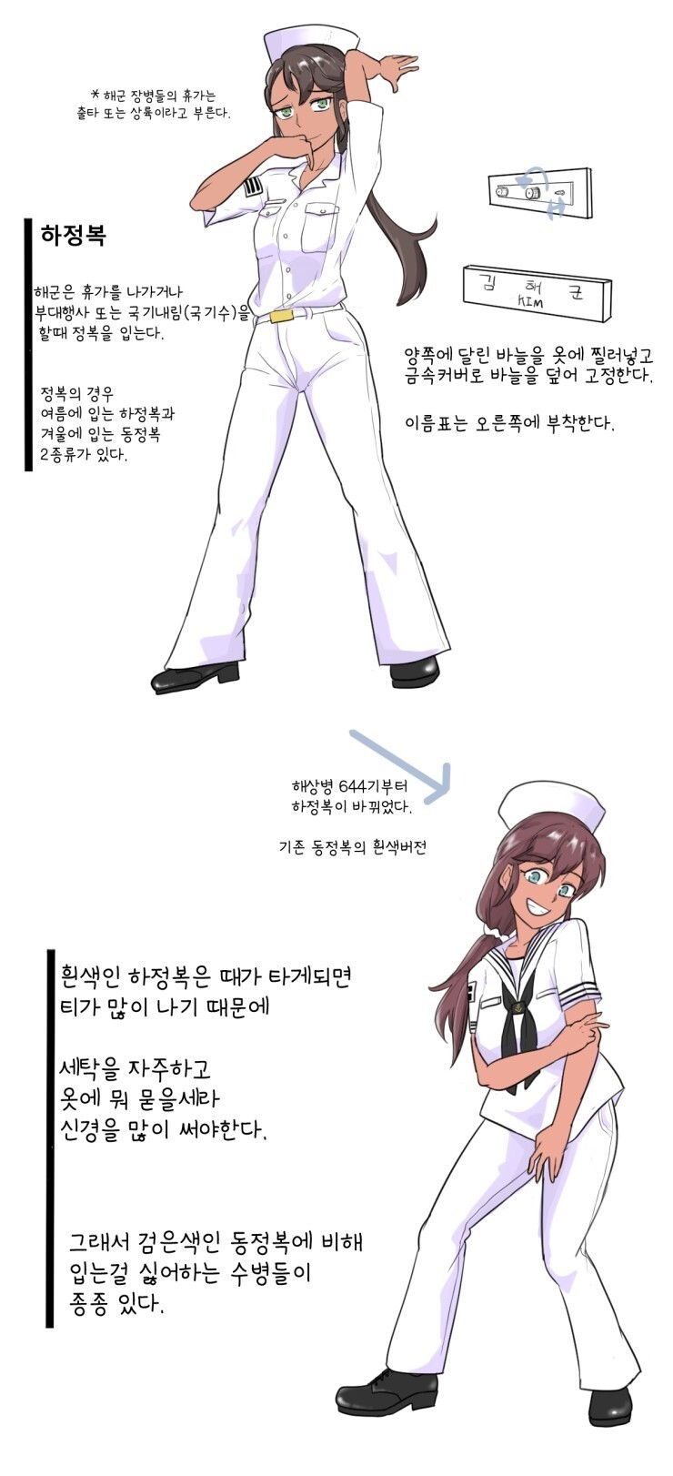 해군 병사 복장에 대해 알아보는 만화.jpg | 인스티즈