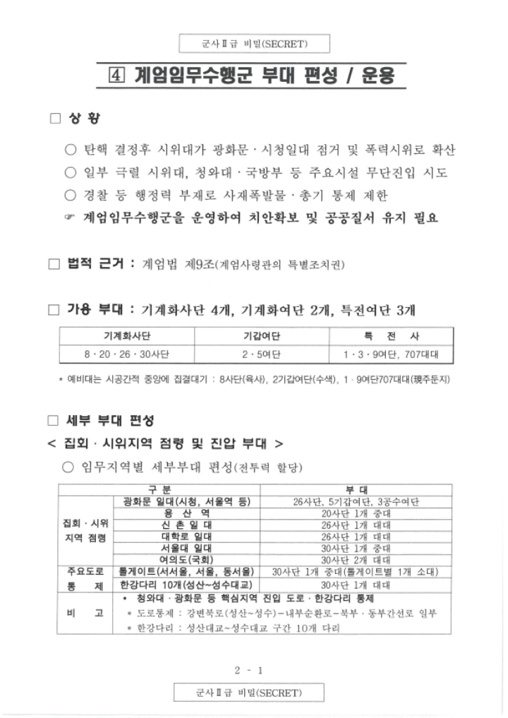 황교안의 법무부장관•권한대행 시절 행적 | 인스티즈