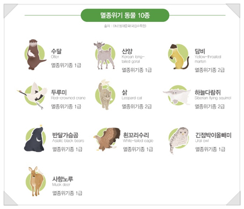 2018년 크리스마스 씰.jpg | 인스티즈
