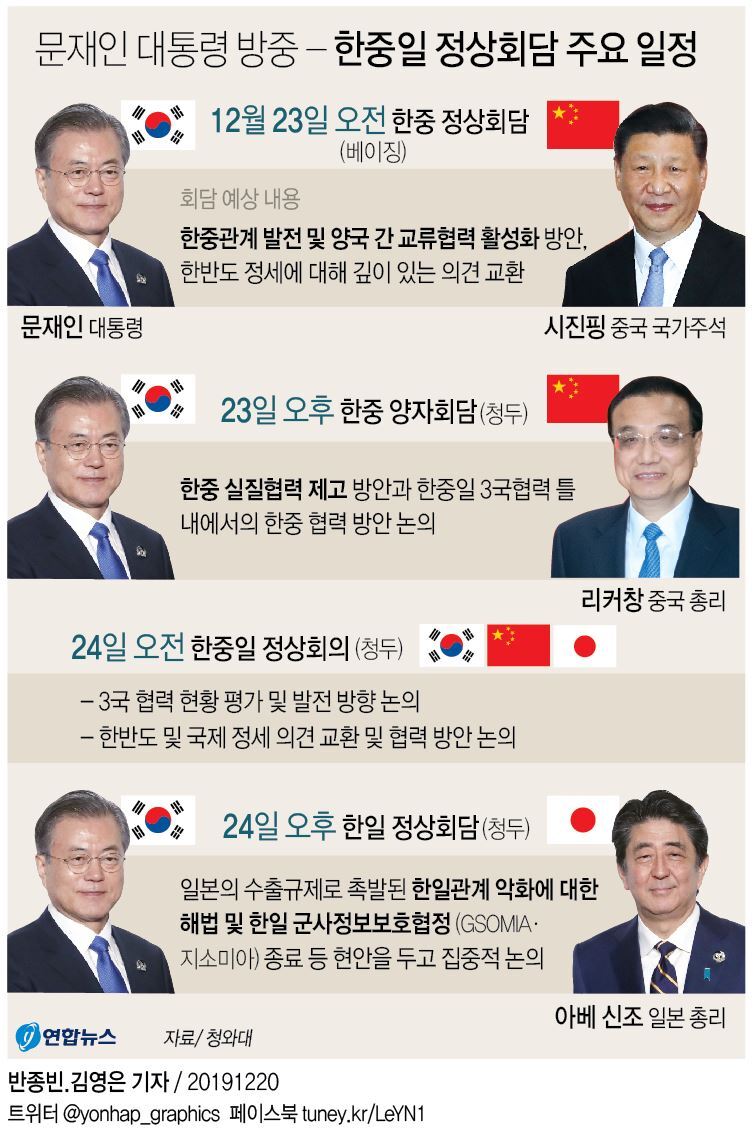 문 대통령 방중 - 한중일 정상회담 일정 | 인스티즈
