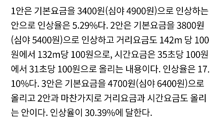 서울 택시 기본요금 3800원으로 인상 유력..승차거부 '원아웃' 검토 | 인스티즈