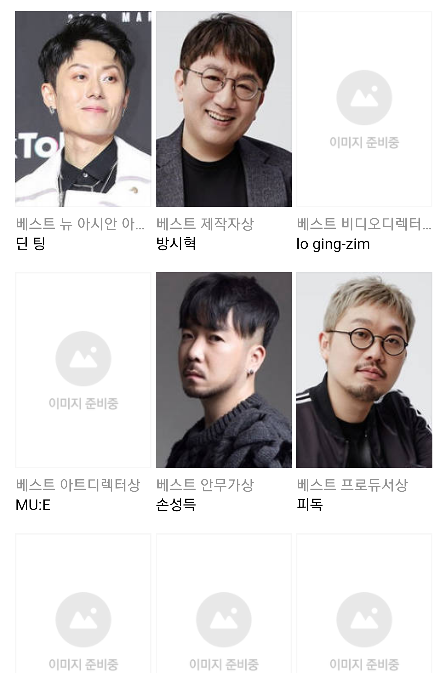 2018 엠넷 아시안 뮤직어워드 수상자 -한국- | 인스티즈