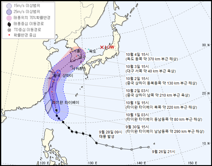 제 18호 태풍 미탁 예상 진로...한국 - 중국➡️진도➡️대구➡️포항/미국 - 대만➡️진도➡️포항➡️일본/일본 - 대만,중국 상륙X➡️해남➡️포항 (16:00) | 인스티즈