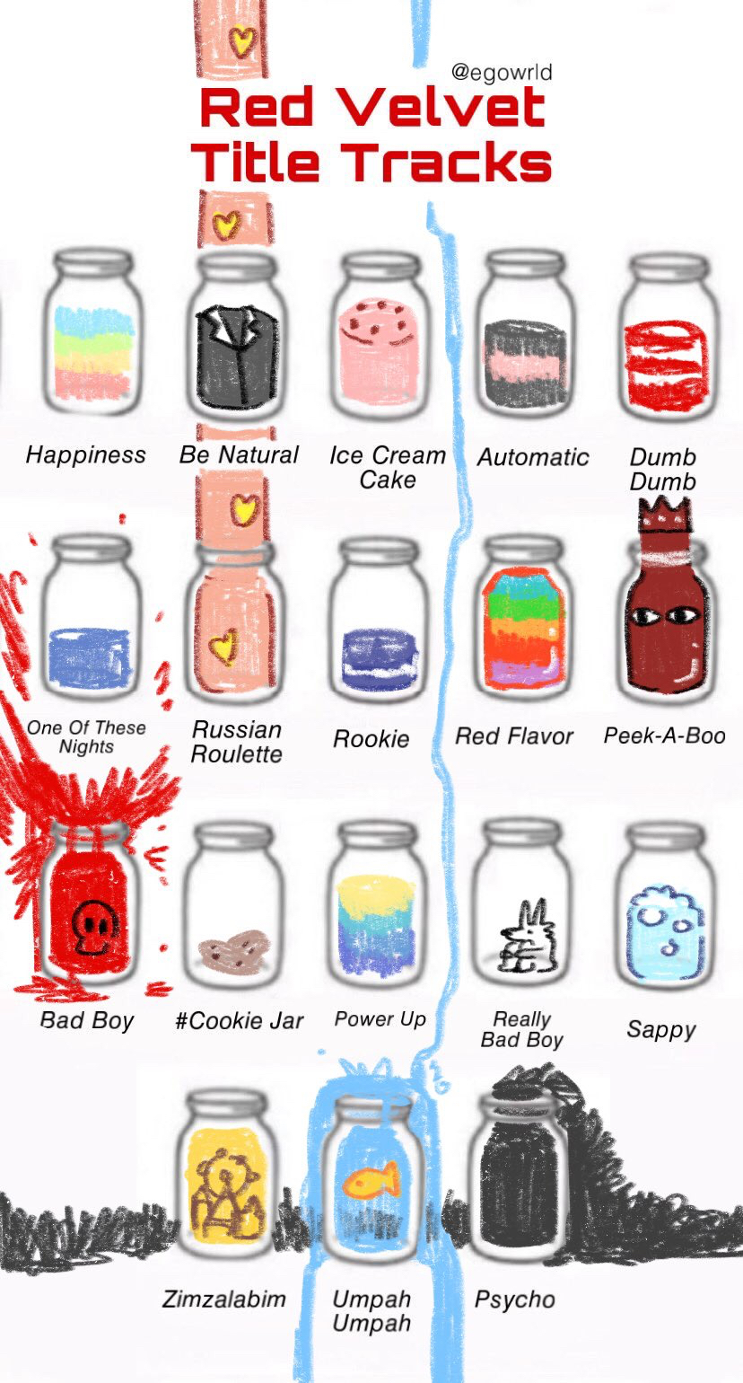 Jar로 표현한 레드 벨벳 타이틀곡 | 인스티즈