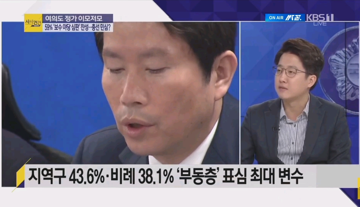 KBS 2020 총선기획 조사 | 인스티즈