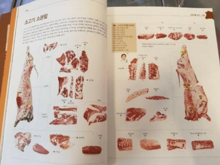 스압) 직접 발골도 하는 백종원.jpg | 인스티즈