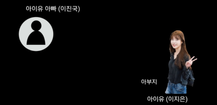 나이 속인 아이유(?) 아버지 증언 ㄷㄷㄷ | 인스티즈