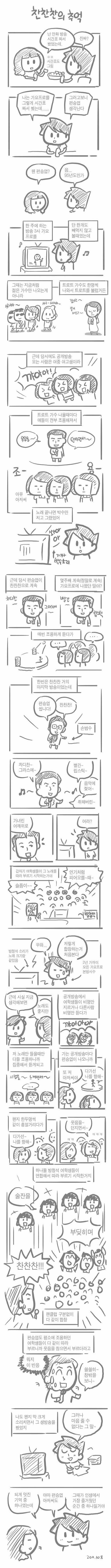찬찬찬의 추억.manhwa | 인스티즈