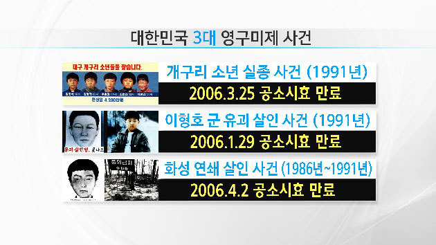 대한민국 3대 미제 사건 범인 몽타주 ㄷㄷ | 인스티즈