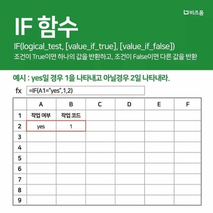 엑셀에서 많이 쓰는 함수들 | 인스티즈