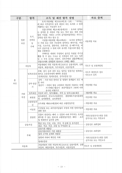서울 청년주택4호 입주자 모집 (19.11.26 ~ 19.12.02) | 인스티즈