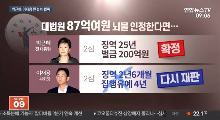 박근혜&amp;이재용 29일 상고심 TV 생중계 | 인스티즈