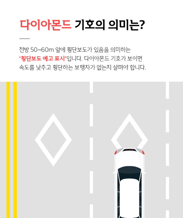 운전자들이 생각보다 잘 모르는 노면 표시.jpg | 인스티즈