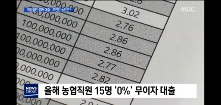 농협 직원의 무이자 대출 | 인스티즈