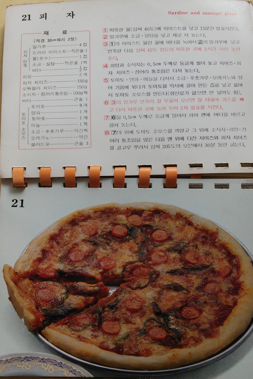80년대 피자 레시피 | 인스티즈