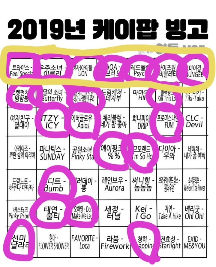 2019 Kpop 아이돌 빙고판.jpg (남돌ver&amp;여돌ver) | 인스티즈
