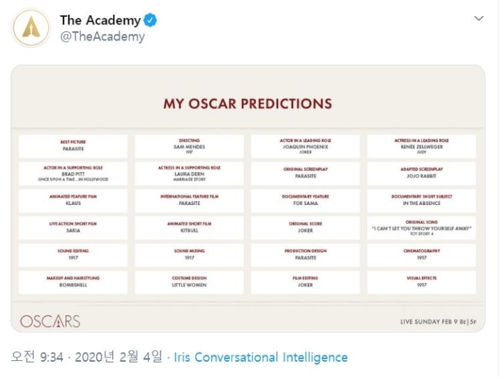 아카데미 공식 계정에 뜬금없이 올라온 수상 예측 | 인스티즈